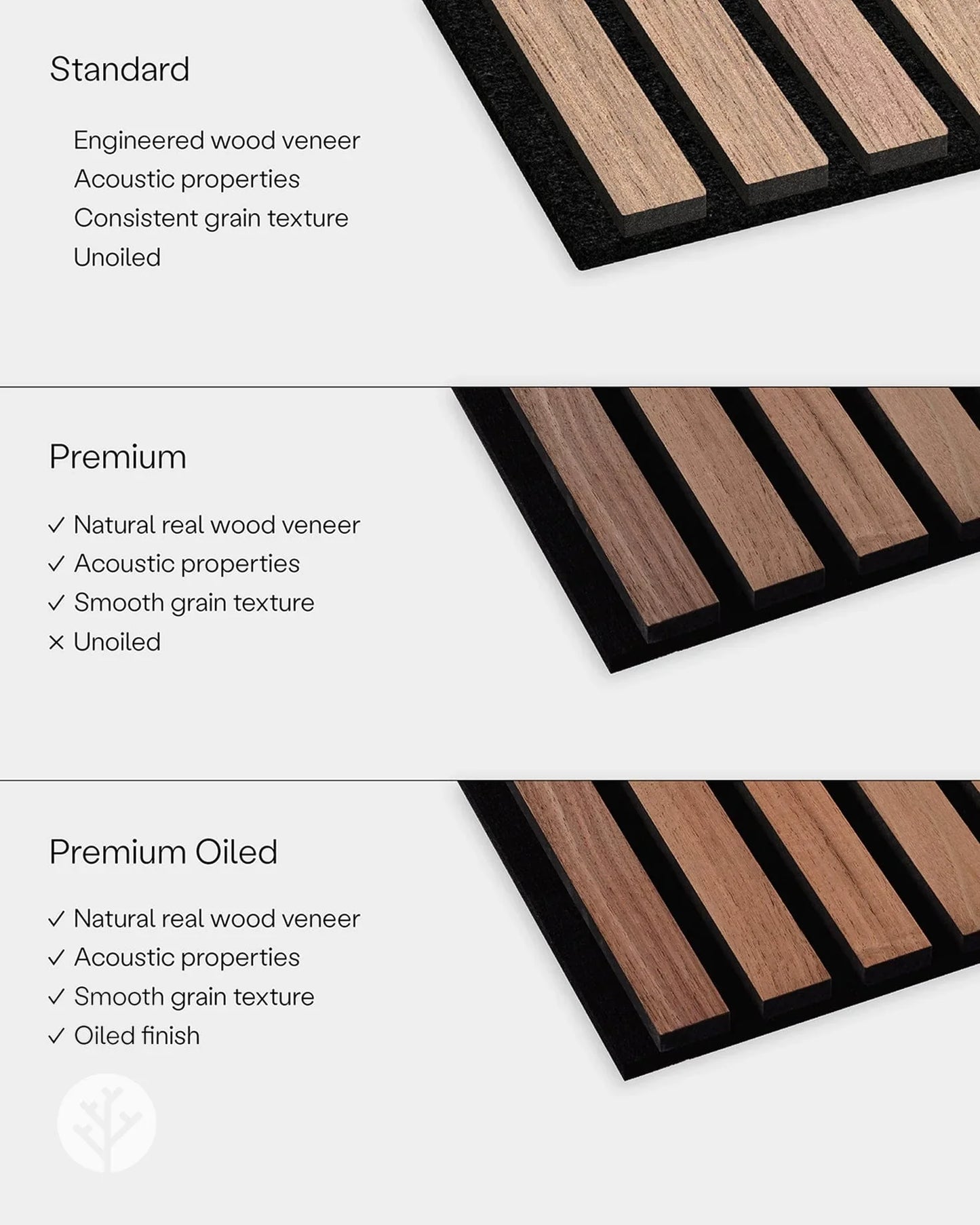 Luxury American Walnut Acoustic Slat Wood Wall Panels